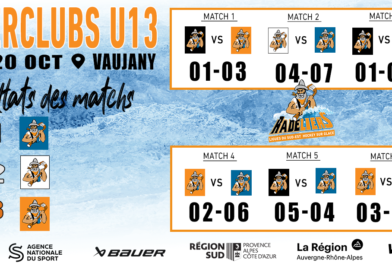 1er Interclubs U13 – 20 octobre à Vaujany : les résultats