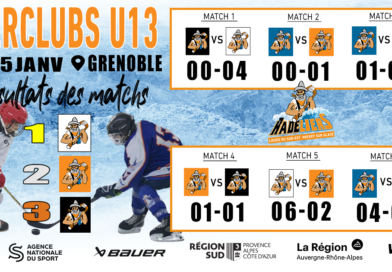 3ème Interclubs U13  à Grenoble – Les résultats